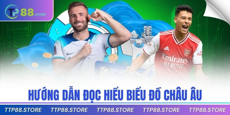 Hướng dẫn đọc hiểu biểu đồ châu âu